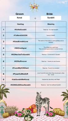 Wedding Hashtag